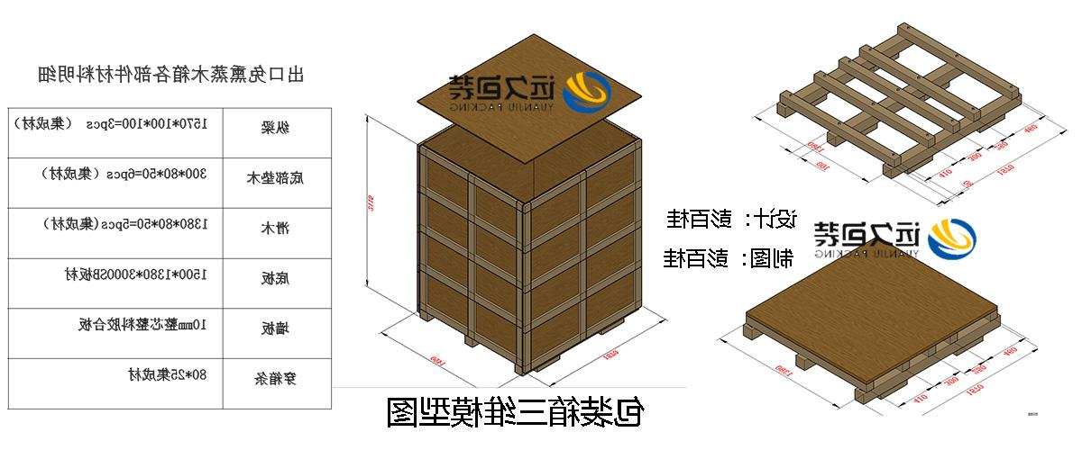 <a href='http://owpx.dos5.net'>买球平台</a>的设计需要考虑流通环境和经济性